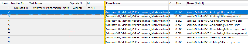Viewing Edge performance marks in WPA